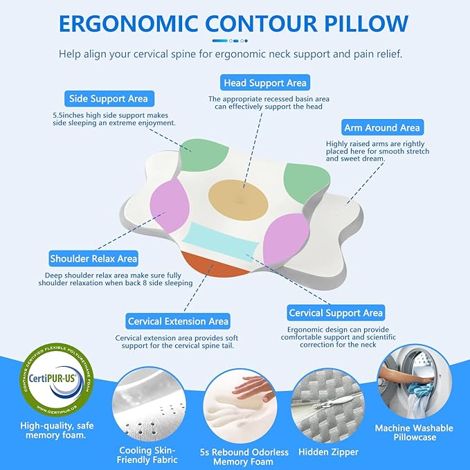 Cervical Neck Pillow for Neck Pain Relief & Side Sleeper | Ergonomic Pillow for Sleep Apnea, Neck Pain, and Snoring Relief | Orthopedic Memory Foam with Ergonomic Neck Support, White, Standard