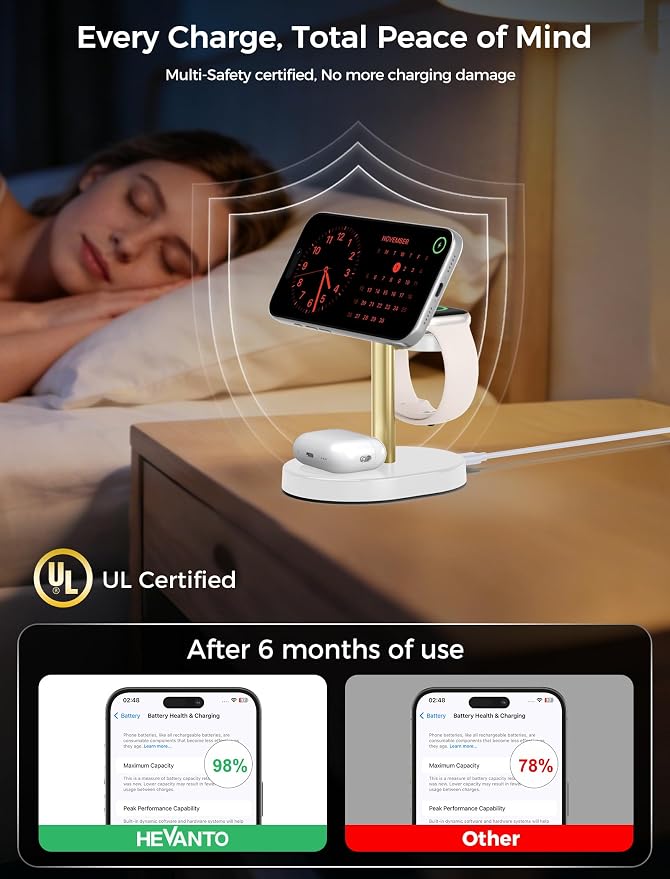 Hevanto 2026 3 in 1 Wireless Charging Station for Apple MagSafe Charger, 15W Fast Magnetic Mag-Safe Charger Stand for iPhone 17 16 15 14 13 12 Apple Watch AirPods Series, Gold&White