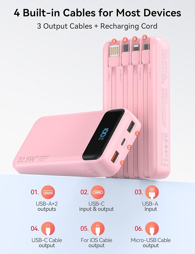 Nusyddy Portable Charger 20000mAh 22.5W w/4 Built-in Cables/6 Outputs Pink | High capacity, Fast Charge, LED Display, Pass Through Charging, Charge 6 Devices at once, TSA Approved, Fits iPhone, Samsung