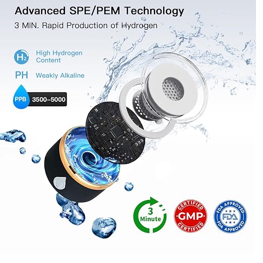 Hydrogen Water Bottle with SPE/PEM Tech - Portable Molecular H2 Water Generator for High-Concentration Alkaline Water - USB-C Rechargeable, 14oz Glass Cup for Home, Office, Gym, Travel
