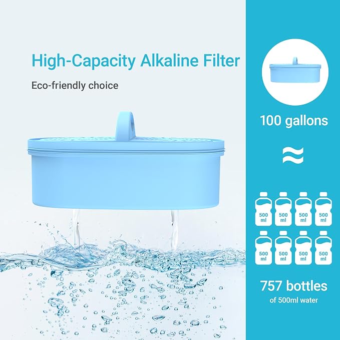 AQUA CREST PF-AL Alkaline Water Filter Replacement for Waterdrop® Pitcher and Dispenser Filtration System, Fits Waterdrop® PF-AL, Reduces PFOA/PFOS, Chlorine, Last Up to 100 Gallons, 3 Pack