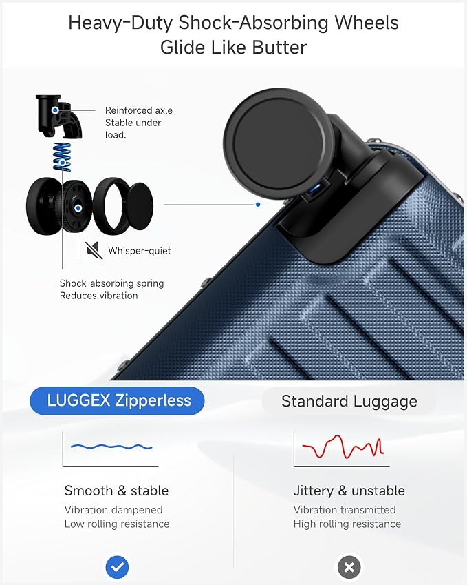 Luggage Sets with Spinner Wheels, 8010S Aluminum Frame Zipperless Polycarbonate Hard Shell Suitcase Sets (ZX-Core, Blue, 2 Piece (20/28))