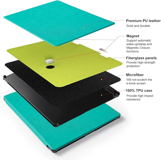 CoBak Case for 11" Kindle Scribe 3rd Generation 2025, Kindle Scribe Colorsoft - All New PU Leather Cover with Auto Sleep Wake, Pen Holder for Scribe 11" 2025 Released