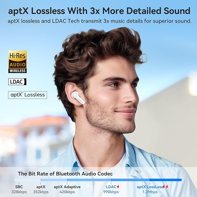 EarFun Air Pro 4 Adaptive Hybrid Noise Canceling Wireless Earbuds, Qualcomm Snapdragon Sound, aptX Lossless, 6 Mics AI CVC 8.0 Call, LDAC Hi-Res Audio, 52H Playtime, Bluetooth 5.4 (Glossy White)