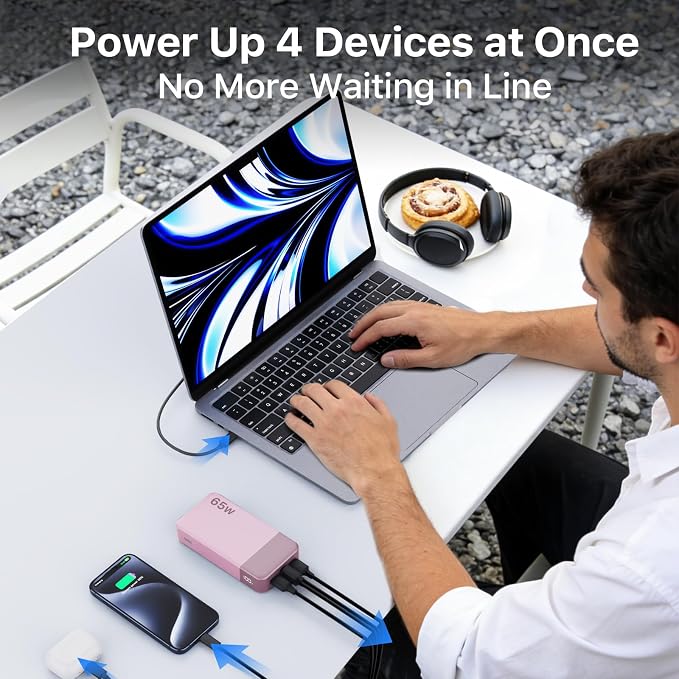 NOBIS Portable Charger, 65W 20000mAh Power Bank Fast Charging PD QC, 2 USB-C(in/Out) & 2 USB-A Battery Pack with Digital Display for Laptop Phone 17 Tablet Earbuds