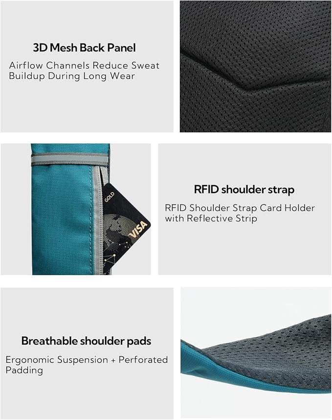 WATERFLY Small Crossbody Sling Bag: RFID Blocking Anti Theft Sling Backpack Chest Bag Travel Hiking Daypack Man Woman