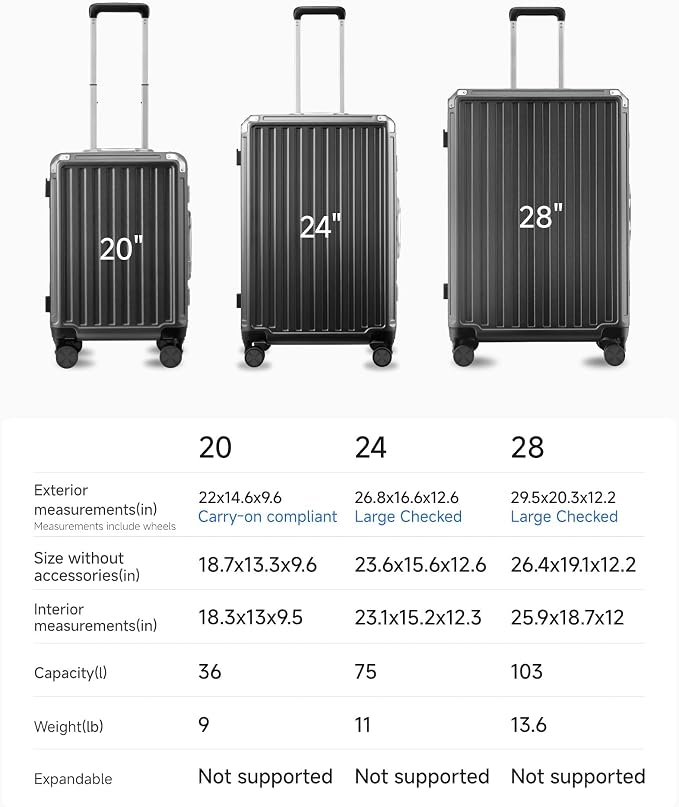 LUGGEX Luggage Sets with Spinner Wheels, 8010S Aluminum Frame Zipperless Polycarbonate Hard Shell Suitcase Sets (ZX-Core, Charcoal Metallic, 3 Piece (20/24/28))