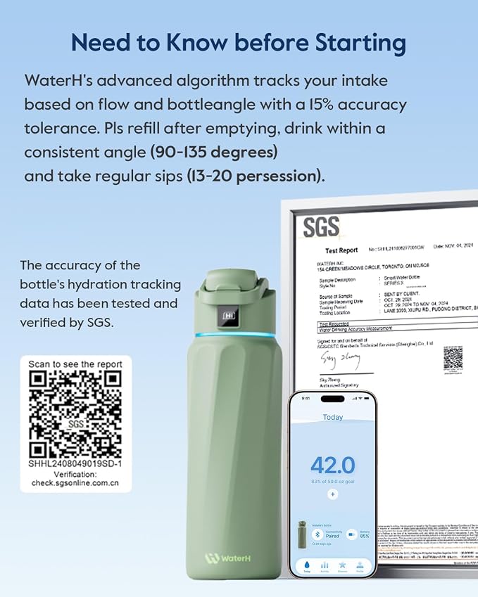 BOOST Smart Water Bottle with Reminder & Tracker, Double Wall Vacuum Insulated Bottles Stainless Steel, 32oz BPA-Free Wide Mouth for School, Gym, Office, Ideal for Father's Day