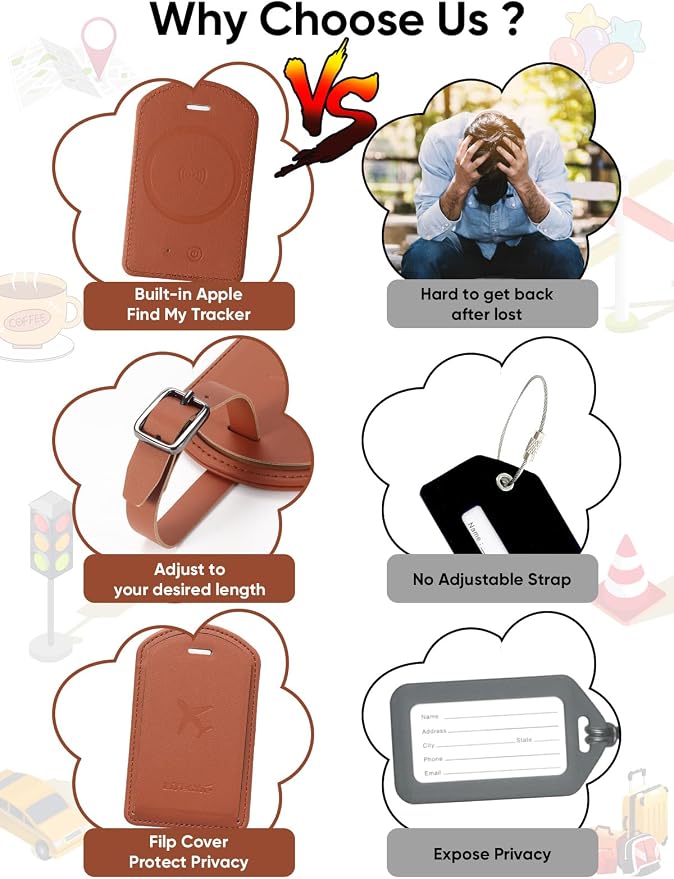 Luggage Tags Built-in Anti-Loss Tracker, Luxury Leather Luggage Tags for Suitcase, Travel Bags, Backpacks, Travel Organizer for Lost Baggage Prevention (Brown*3 Pack)