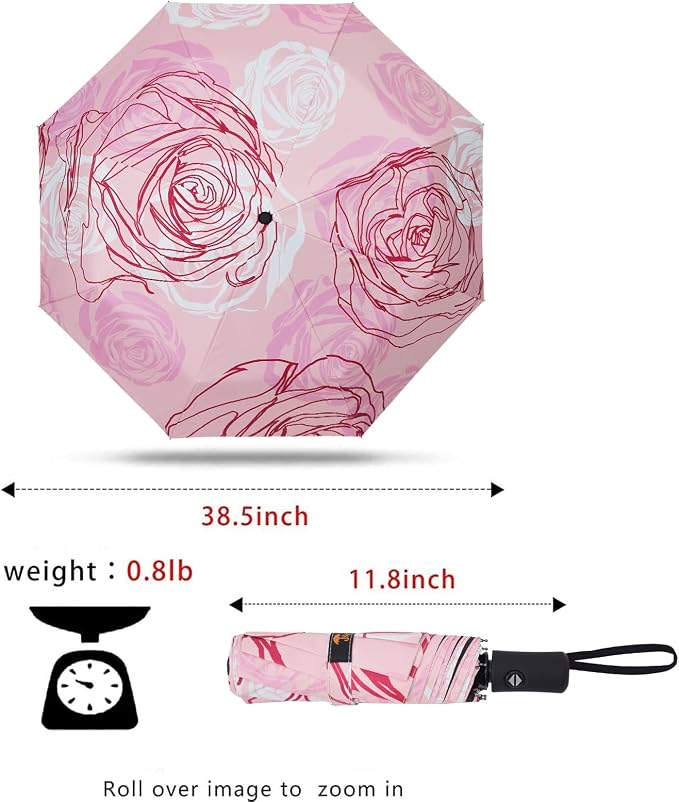 SY COMPACT Travel Umbrella - Windproof Automatic Compact Umbrella for Rain, Lightest 8-Rib, Small, Strong & Portable, Durable Grip, Fits Backpack & Car, Factory Direct (UV Available)