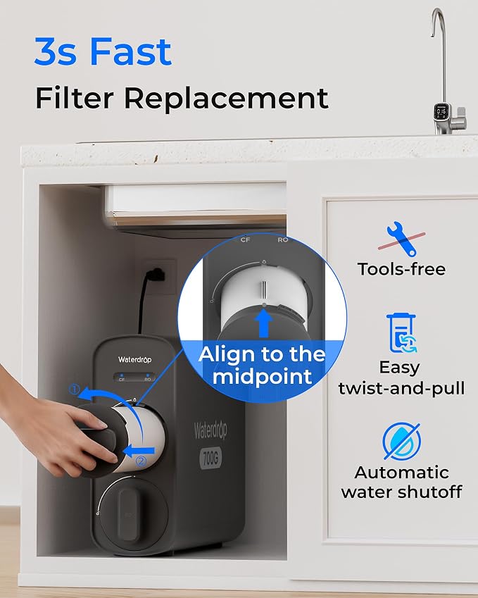 Waterdrop G5P700A-CF Filter, Replacement for Waterdrop G5P700A Undersink Reverse Osmosis System, 6-month Lifetime
