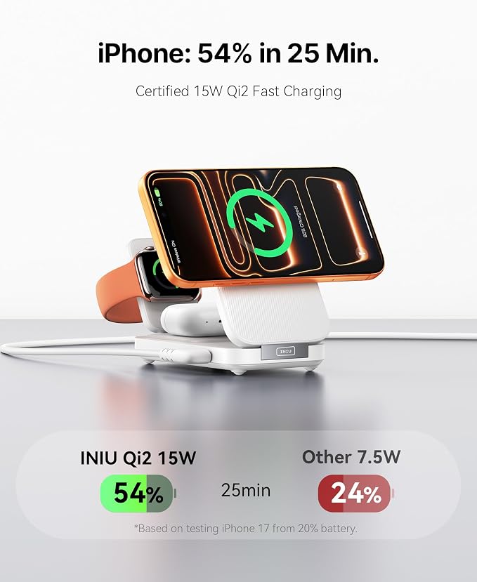 INIU Foldable Magnetic Wireless Charger, Qi2 Certified 3-in-1 Travel Charging Station with 15W Fast Charge - Compatible with Mag-Safe for iPhone 17/16/15 Series, Apple Watch, AirPods (White)