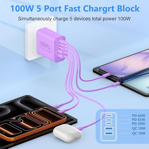 QZIIW USB C Wall Fast Charger Block, 100W 5-Port Type C Fast Charging Block 3 Pack-PD Power Charger Adapter QC 3.0 USB Multiport Charger Brick for iPhone 17 16, Samsung Series MacBook/Air, iPad, etc.