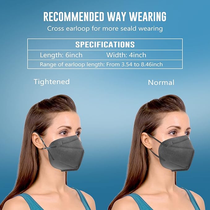 WWDOLL KN95 Face Mask 25 Pack, 5-Layers Breathable Disposable KN95 Masks