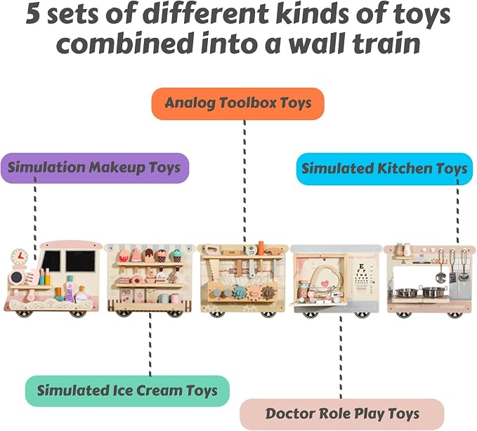 Wooden Sensory Wall Panel for Kids Activity Wall Busy Board with Wooden Toolboxes, Kitchen, Doctor Kit & More! Wall-Mounted Learning Toy for Preschoolers (3+), STEM Play