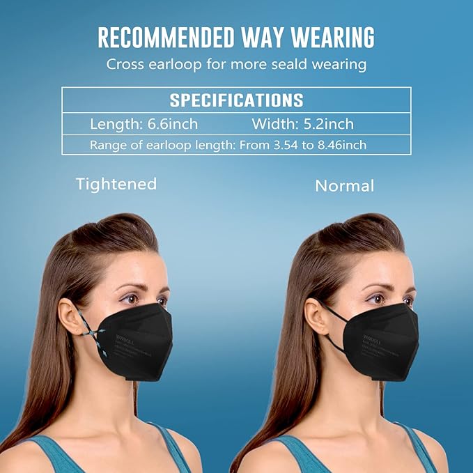 WWDOLL KN95 Face Mask 25 Pack, 5-Layers Breathable Disposable KN95 Masks
