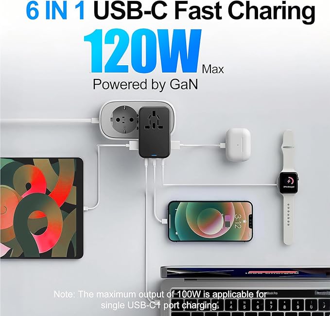 JMFONE Universal Travel Adapter GaN 120W, International Power Adapter with 4 USB-C & 1 USB-A & 2500W AC Outlet, Travel Charger for Europe UK US AU 200+ Countries, Fast Charging Laptops Tablets Phones