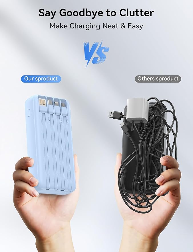 Nusyddy Portable Charger 20000mAh 22.5W w/4 Built-in Cables/6 Outputs Blue | High capacity, Fast Charge, LED Display, Pass Through Charging, Charge 6 Devices at once, TSA Approved, Fits iPhone, Samsung