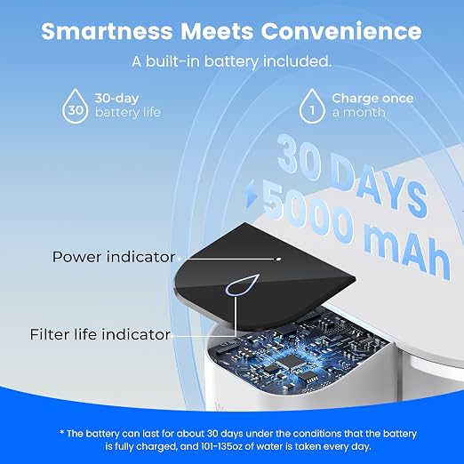 Waterdrop EDC01W Electric Water Filter Pitcher, 98% Chloramine Reduction, Rechargeable Water Dispenser, Instant 200-Gallon 15-Cup Countertop Purifier, NSF/ANSI 42, Reduce PFOA/PFOS, Lead, White