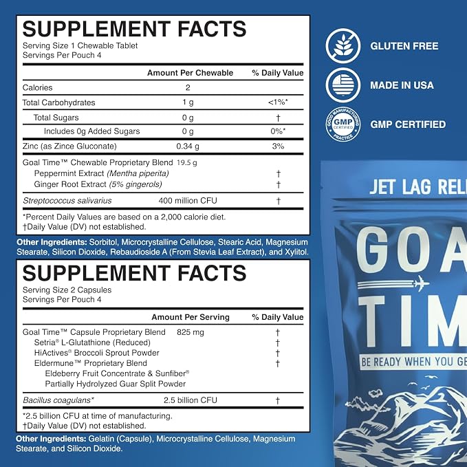 Jetlag Relief Pills, Jet Lag Remedy for Travel, Travel Supplement for Energy, Immune, Digestion Support - Long Flight Essentials | Made in USA, No Caffeine & Melatonin - 2 Flights Kit