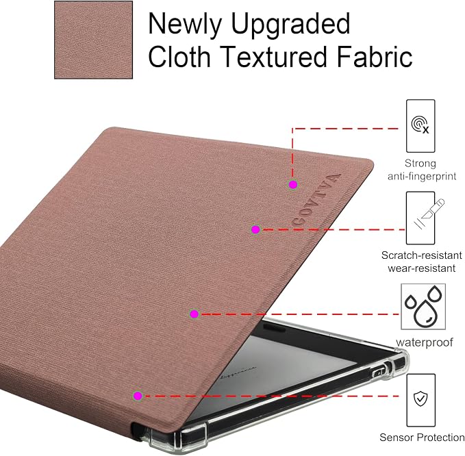 Transparent TPU Back Case for Onyx Boox Go Color 7 (Gen 1/2, 2024/2025) / Boox Go 7 Ultra-Thin Enhanced Auto Sleep/Wake Cover with Thickened Corners, Magnetic Closure (Rose Pink)