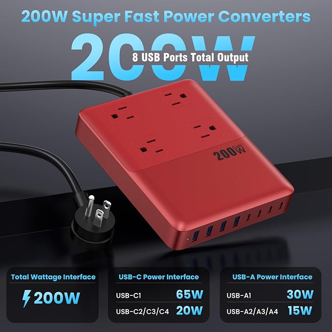 12-in-1 Charging Station USB C Power Strip with 5ft Cord,200W GaN IV USB C Charger Block,4 AC Outlets,8 USB for MacBook,iPhone 16/15/14,Fast Charging Desktop Charger for Office (Red)