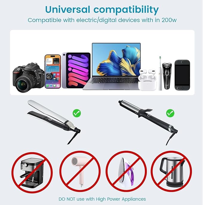 BESTEK 220v to 110v Converter with USB C 35w, 300W AC Peak Voltage Converter US to Europe, Universal Travel Adapter for Hair Straightener/Curling Iron with EU UK FR DE ES AU Travel Adapter