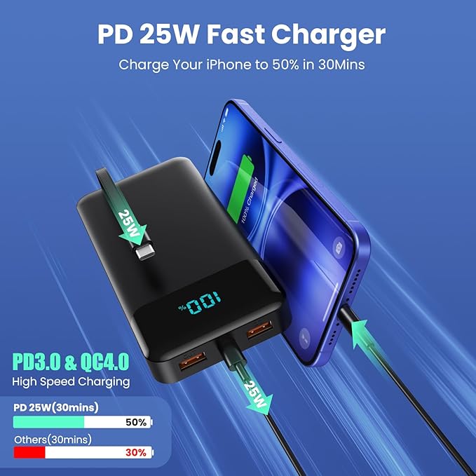 Portable Charger Power Bank 50800mAh with 3 Built-in Cables,25W PD Fast Phone Charging Portable Battery Pack,5 Outputs Travel Essentials Outdoor External Battery for iPhone 17/16/15,Galaxy Android etc