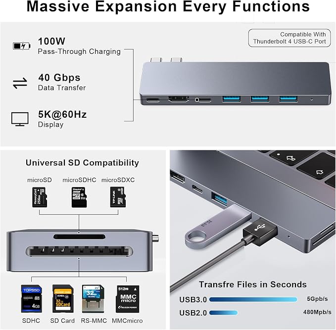 USB C Hub, 8 in 2 USB Adapter for MacBook Pro Air, Thunderbolt 4 Dock 100W PD, 40Gbps, 4K HDMI, USB C 3.0, 3 USB A 3.0, SD/TF Card Reader, Compatible with MacBook Pro Air M1/M2/M3/M4