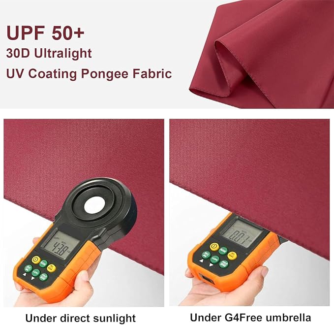 G4Free 43in Mini Travel Umbrella Ultralight Carbon Fiber UPF 50+ Umbrella | UV Protection, Sun Block, For Sun, Super Slim, Small Size, Weighs Only 4 oz, Compact Design, For Travel, For Purse, Women Use