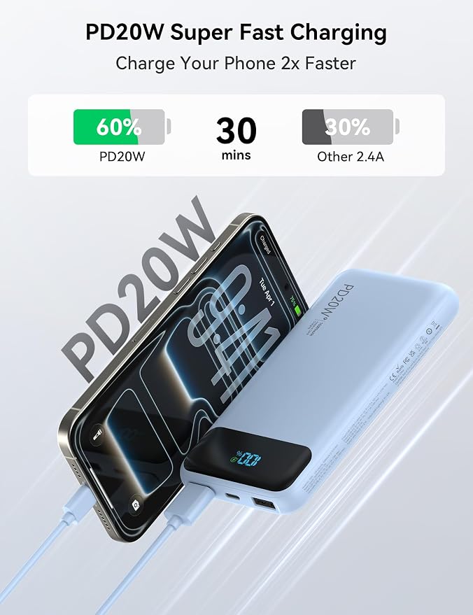 Nusyddy Portable Charger 10000mAh PD20W w/4 Built-in Cables/6 Outputs Blue | PD20W Fast Charging, LED Display, Pass Through Charging, Charge 6 Devices at once, TSA Approved, Fits iPhone, iPad, Samsung