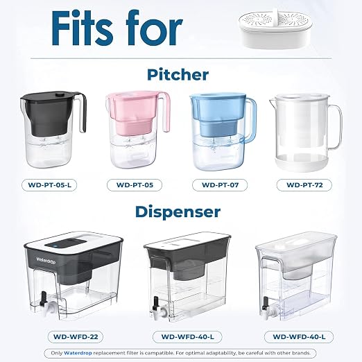[Original] Waterdrop PF-01A Water Filter Replacement for Waterdrop Pitcher and Dispenser Filtration System, NSF Certified, Reduces Lead, PFAS, PFOA/PFOS, Last Up to 200 Gallons, 4 Pack