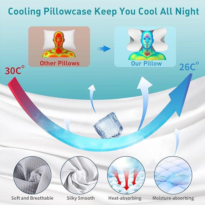 Cervical Pillow for Neck Pain Relief, Ergonomic Neck Pillow for Sleeping, Contour Pillow for Neck Support, Memory Foam Pillows for Reading & Bed Rest Pillows for Side Back Stomach Sleepers(White&Grey)