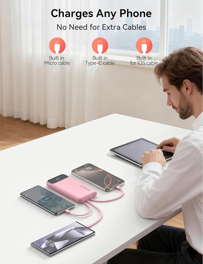 Nusyddy Portable Charger 10000mAh PD20W w/4 Built-in Cables/6 Outputs Pink | PD20W Fast Charging, LED Display, Pass Through Charging, Charge 6 Devices at once, TSA Approved, Fits iPhone, iPad, Samsung