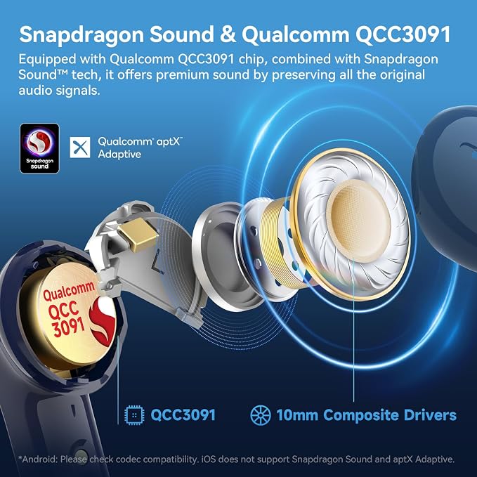 EarFun Air Pro 4 Adaptive Hybrid Noise Canceling Wireless Earbuds, Qualcomm Snapdragon Sound, aptX Lossless, 6 Mics AI CVC 8.0 Call, LDAC Hi-Res Audio, 52H Playtime, Bluetooth 5.4 (Royal Blue)