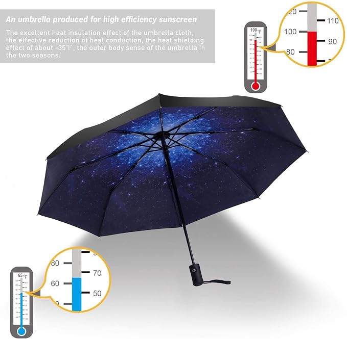 SY COMPACT Travel Umbrella - Windproof Automatic Compact Umbrella for Rain, Lightest 8-Rib, Small, Strong & Portable, Durable Grip, Fits Backpack & Car, Factory Direct (UV Available)