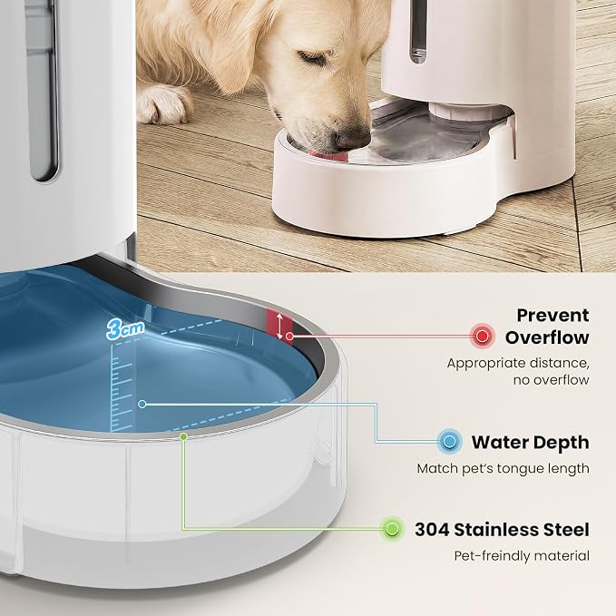CZPET Dog Water Bowl Dispenser 9.5L, Wider Mouth & Upgraded Brush, Easy Cleaning Automatic Cat Gravity Refilling Waterer with Removable Stainless Steel Bowl, Large Drinking Area for Multi-Pet (White)