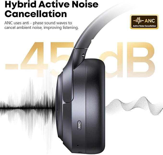 Hybrid Active Noise Cancelling Bluetooth 6.0 Headphones 120H Long Playtime, 6 ENC Mic, Over Ear Headphones Wireless, Hi-Res Audio, Memory Foam Earcup, Transparency Mode ANC Headphone for Travel Office