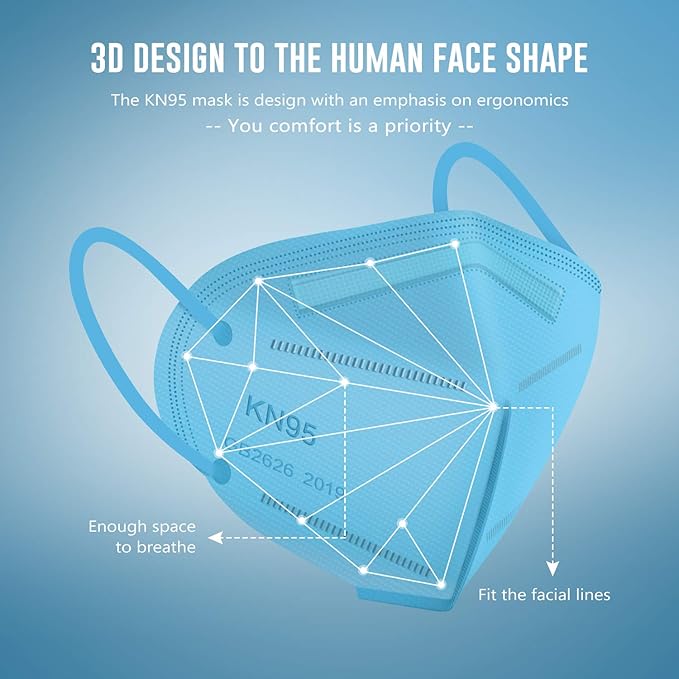 WWDOLL KN95 Face Mask 25 Pack, 5-Layers Breathable Disposable KN95 Masks