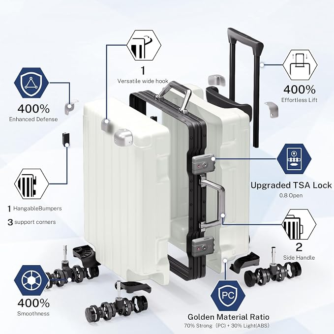 Krute Carry On Luggage 20 inch Aluminum Frame Luggage with Spinner Wheels Hardshell No Zipper PC+ABS TSA Lock Zipperless Suitcases White