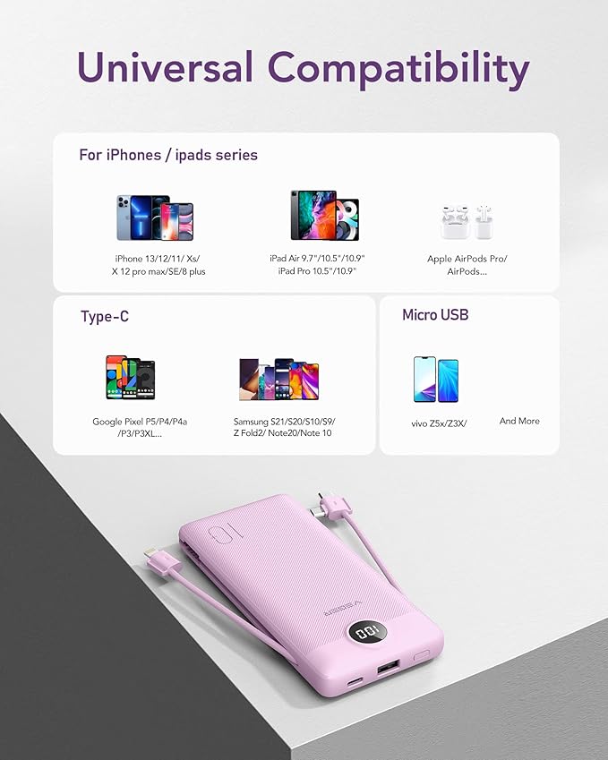 VEGER Portable Charger Power Bank with Built-in AC Plug and Cables, All in One 10000mAh Ultra Slim Travel Essentials, Fast Charging Battery Pack Compatible with iPhone, Samsung, Android, Purple