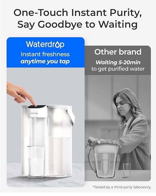 Waterdrop ED61W Water Filter Dispenser, 200-Gallon Rechargeable Water Pitcher, Instant 15-Cup Countertop System, 10X Filtration Efficiency, Reduce 98% Chlorine and 20+ Contaminants, White