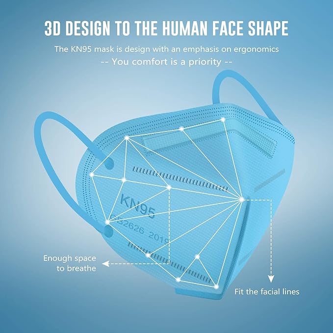WWDOLL KN95 Face Mask 25 Pack, 5-Layers Breathable Disposable KN95 Masks