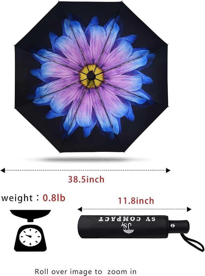 SY COMPACT Travel Umbrella - Windproof Automatic Compact Umbrella for Rain, Lightest 8-Rib, Small, Strong & Portable, Durable Grip, Fits Backpack & Car, Factory Direct (UV Available)