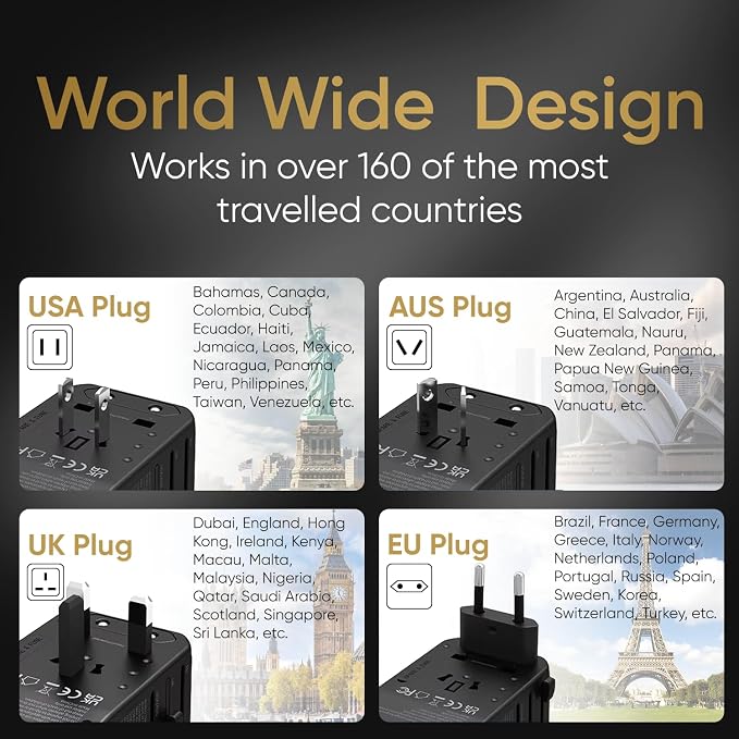 Universal Travel Adapter for Europe and International Travel from USA, Type C EU/Type G UK/Type I AU/Type A US, 1 AC Outlet, 1 USB-C and 4 USB-A Ports, Unidapt Travel Plug Adapter