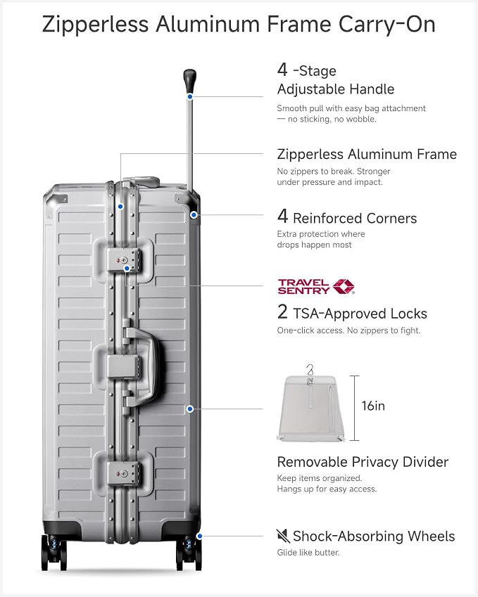 LUGGEX Checked Suitcase with Spinner Wheels, 8010S Aluminum Frame Zipperless Polycarbonate Hard Shell Suitcase (ZX-Core, Silver Grey, 28 Inch)