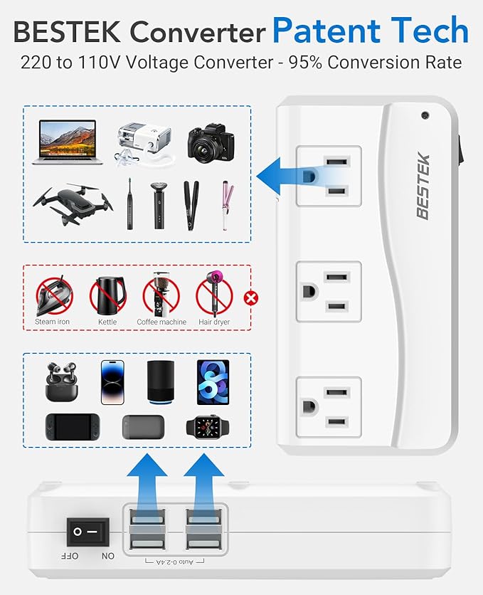 BESTEK Universal Travel Adapter 220V to 110V Voltage Converter with 0-2.4A 4 Port USB Charging and UK/AU/US/EU Worldwide Plug Adapter (White)