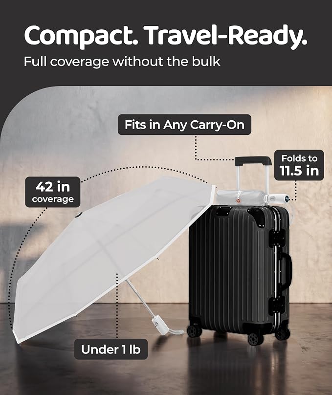 Repel Windproof Travel Umbrella - Compact & Withstands Winds up to 100MPH , Strongest Premium Auto Folding Umbrella for Rain and Sun - Durable, Light & Portable for Women & Men , Fits Backpack & Cars