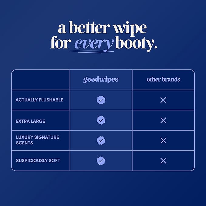 goodwipes Flushable Wipes for Adults - Cedar Butt Wipes for Women & Men, Septic Safe, Toilet & Bathroom Essentials, Extra Large, 318 Count (6 Packs and 1 Travel Pack)
