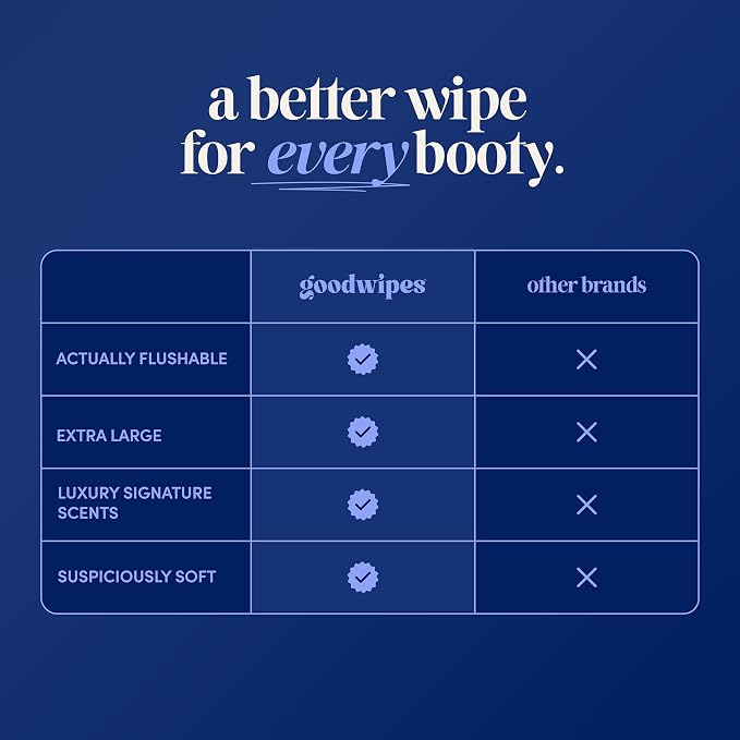 goodwipes Flushable Wipes Bulk Pack, Cedar Adult Wet Wipes for Women & Men, Sewer & Septic Safe, Toilet & Bathroom Essentials, Extra Large, 418 Count (8 Packs and 1 Travel Pack)